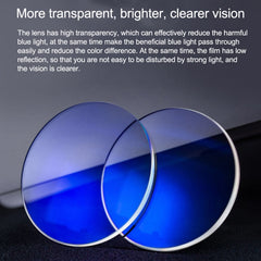 RCSTQ 2 PCS Gafas de miopía de 200 grados Le...