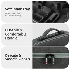 Funda multifuncional Sunnylife para DJI RS 5...