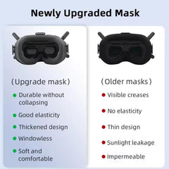 Para gafas DJI FPV V2 BRDRC, protectores ocu...