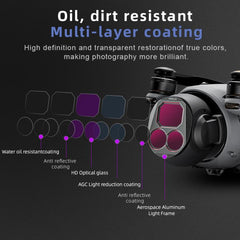 Kit de filtros de lente STARTRC 4 en 1 CPL N...