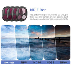 Kit de filtros de lente STARTRC 4 en 1 CPL N...