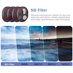 Kit de filtros de lente STARTRC 4 en 1 (ND8,...