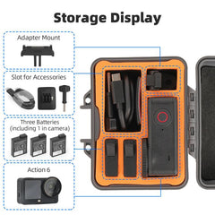 Estuche de viaje Sunnylife Mini para DJI Osm...