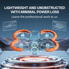 For DJI Avata 360 STARTRC Light Anti-Sink Fl...