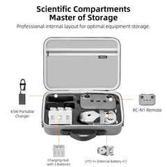 For DJI Lito 1 / X1 STARTRC Shoulder PU Stor...
