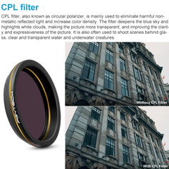 PGYTECH X4S-MRC CPL Filtro de lente de borde...