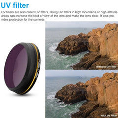 PGYTECH X4S-MRC Filtro de lente UV de borde ...