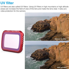 PGYTECH P-16A-032 Filtro de lente UV para ac...