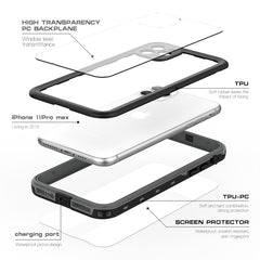 Funda protectora de PC + TPU impermeable a p...