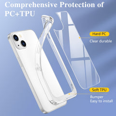 Crystal Clear a prueba de golpes PC + TPU Fu...