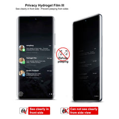 Película hidráulica de privacidad de pantall...