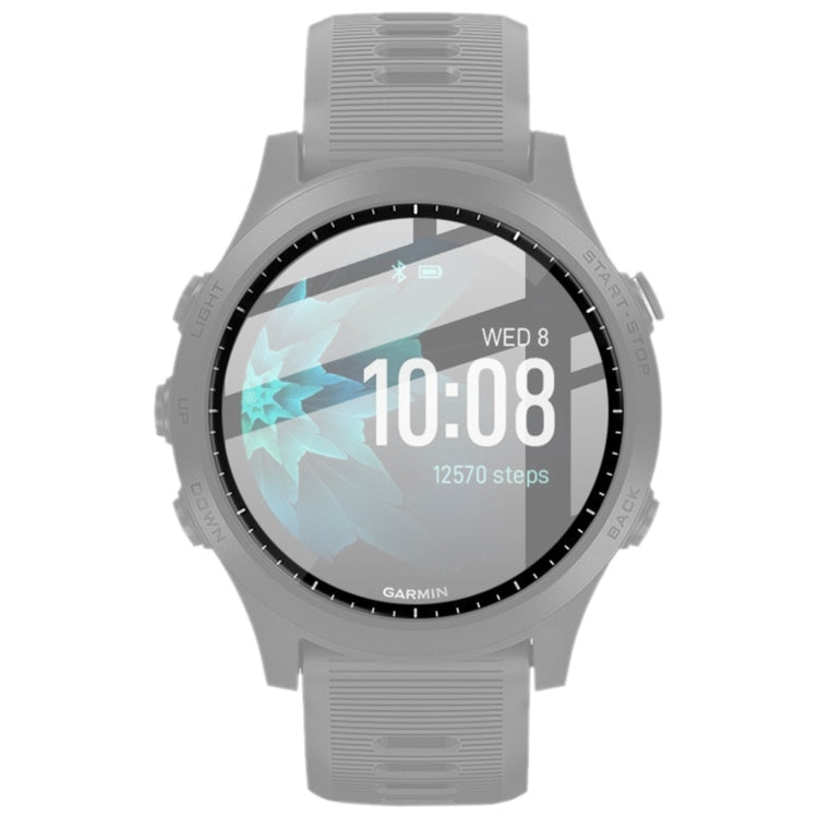 Película protectora de pantalla de reloj res...