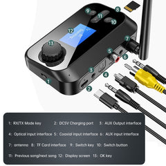 C41 3 en 1 Transmisor Receptor Adaptador de ...