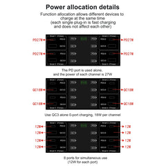 838w 9 en 1 100W 4 PD 3.0 USB-C / Type-C + 4...