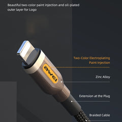 CL-125L Tipo-C / USB-C a cable de datos de carga rápida de 8 pines
