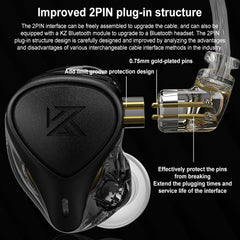 Auriculares internos híbridos de hierro con ...