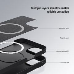 NILLKIN CamShield MagSafe Funda de silicona ...