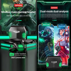 Lenovo GM5 TWS Bluetooth Inalámbrico Deporte...