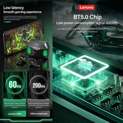 Lenovo GM5 TWS Bluetooth Inalámbrico Deporte...