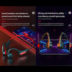 Auriculares deportivos Bluetooth inalámbricos de conducción ósea
