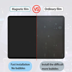 Tableta extraíble magnética Paperfeel Film  ...