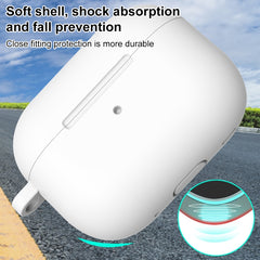 Estuche para auriculares a prueba de golpes ...