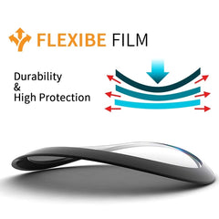 Película de reloj suave compuesta de superfi...