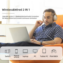 B2 Auriculares inalámbricos Bluetooth 5.1 con reducción de ruido
