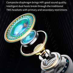 ROCK EB700 TWS Bluetooth 5.3 Auriculares de ...