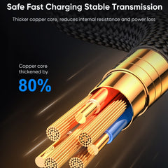 JOYROOM S-CL020A16 20W USB-C / Type-C a pant...