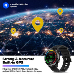 Zeblaze Stratos 2 Lite 1.32 pulgadas Pantall...