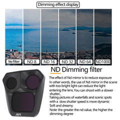 Filtro de lente de densidad neutra JSR GB   ...
