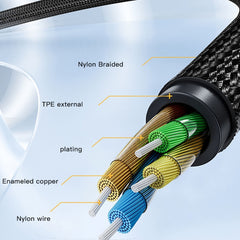 Yesido YAU37 Adaptador de audio hembra de 8 ...