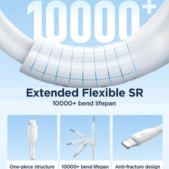 JOYROOM SA26-CL3 Flash Charge Series 30W USB...
