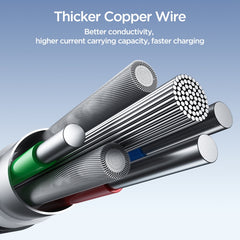 JOYRO0M SA25-CL3 30W USB-C/Type-C a cable de...