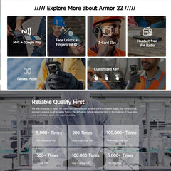 Ulefone Armor 22, Teléfono Robusto IP68/IP69...