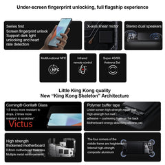 Xiaomi Redmi Note 13 Pro 5G, 6,67 pulgadas M...