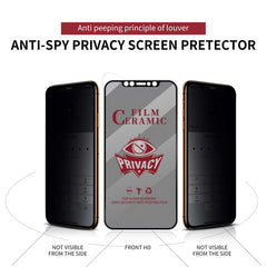Película cerámica de privacidad de cobertura...