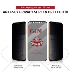 Película cerámica de privacidad de cobertura...
