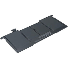 Cambio de batería, A1495 5100mAh, A1375 5000mAh
