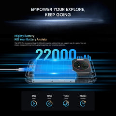 Oukitel WP19 Pro, 6,8 pulgadas MediaTek Heli...