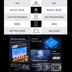 OUKITEL RT7 TITAN 5G Network IP68/IP69K Tabl...