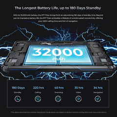 OUKITEL RT7 TITAN 5G Network IP68/IP69K Tabl...