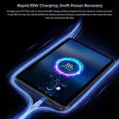 OUKITEL RT7 TITAN 5G Network IP68/IP69K Tabl...