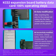 Placa de expansión de reparación de datos de...
