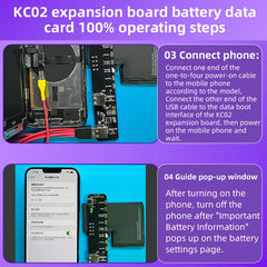 Placa de expansión de reparación de datos de...