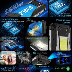 Unihertz Tank 3 Pro 5G/8849, Proyector, Cáma...