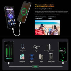 Teléfono resistente HOTWAV W11, visión noctu...