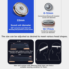 Mucro B01 Auriculares Inalámbricos Bluetooth Diadema Deportiva