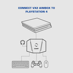 GameSir Consola de Juegos Convertidor de Ratón y Teclado